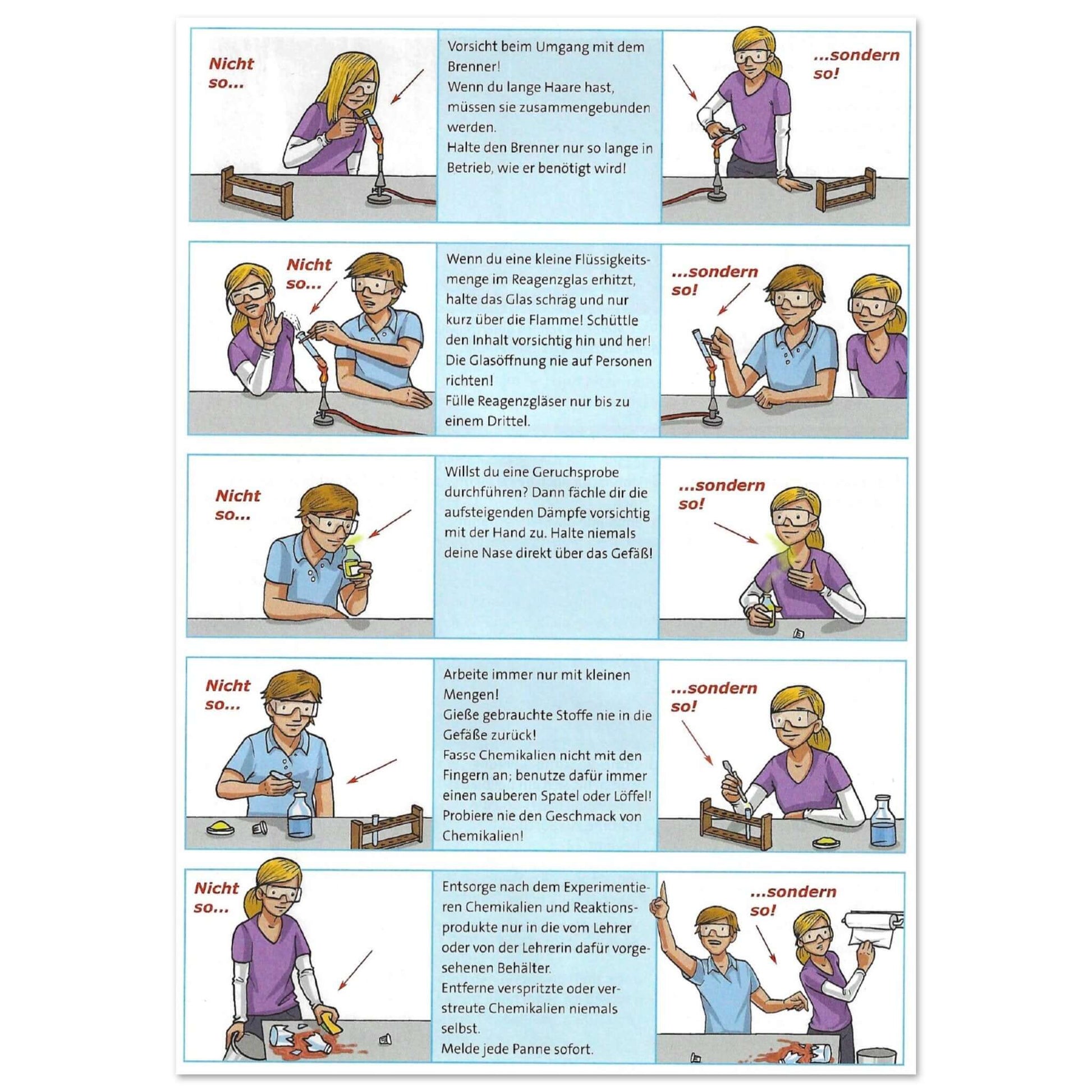 Poster zum sicheren Umgang mit Chemikalien – mit Schritten und Vorsichtsmaßnahmen für Labor und Werkstatt