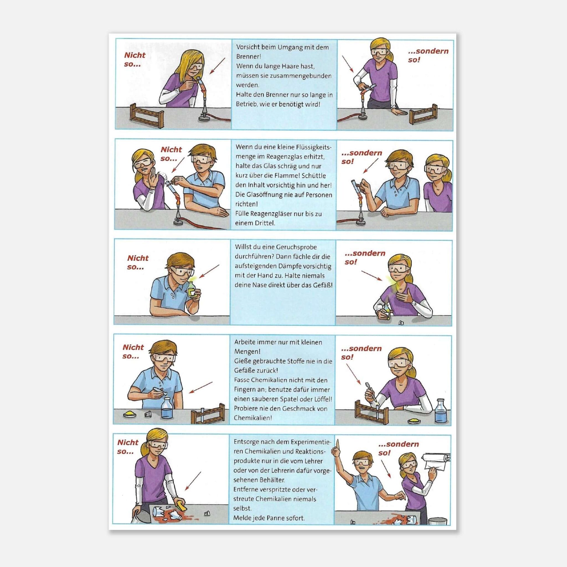 Poster zum sicheren Umgang mit Chemikalien – mit Schritten und Vorsichtsmaßnahmen für Labor und Werkstatt